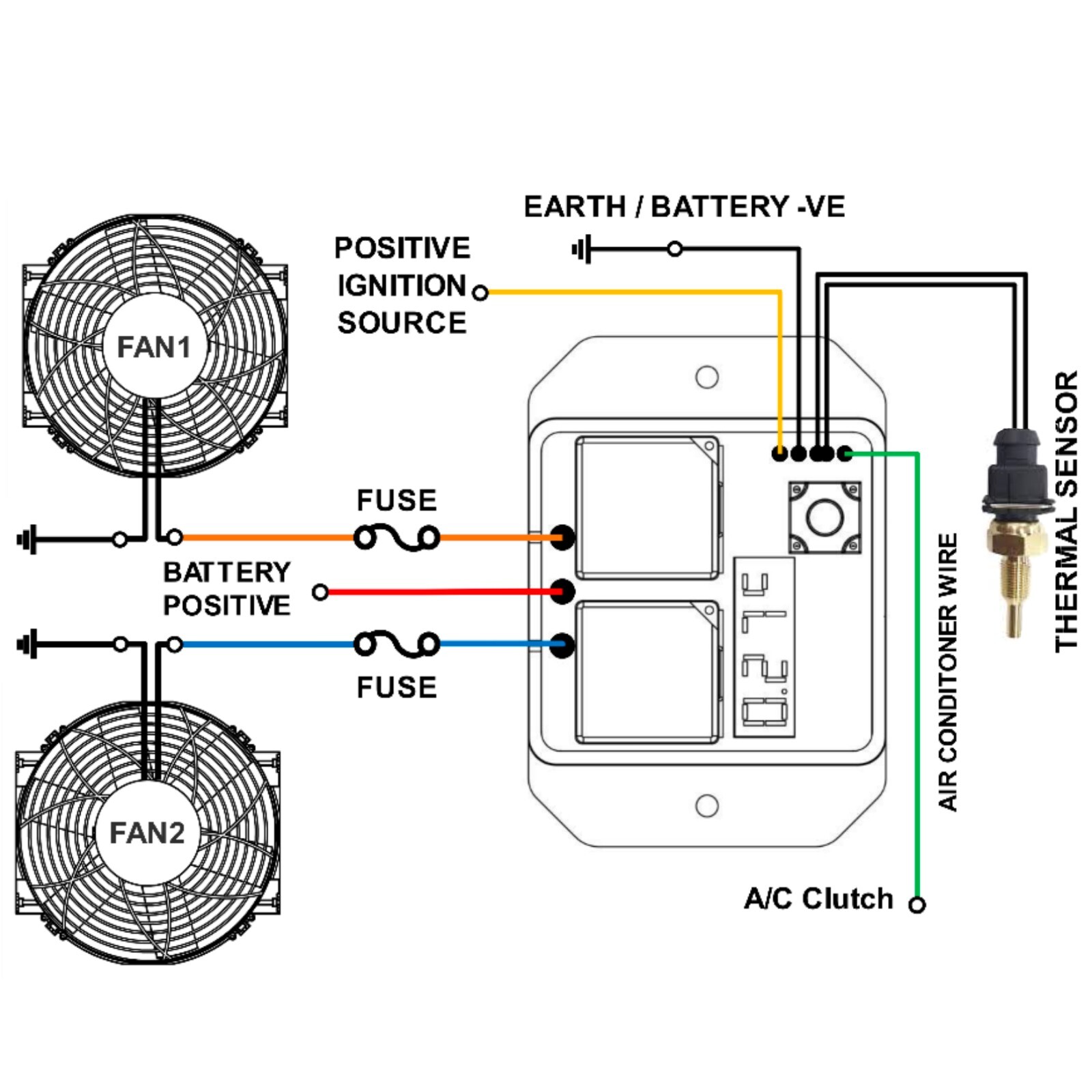 DIGITAL ADJUSTABLE THERMOSTAT DUAL ELECTRIC FAN 1/8" NPT TEMPERATURE SWITCH KIT