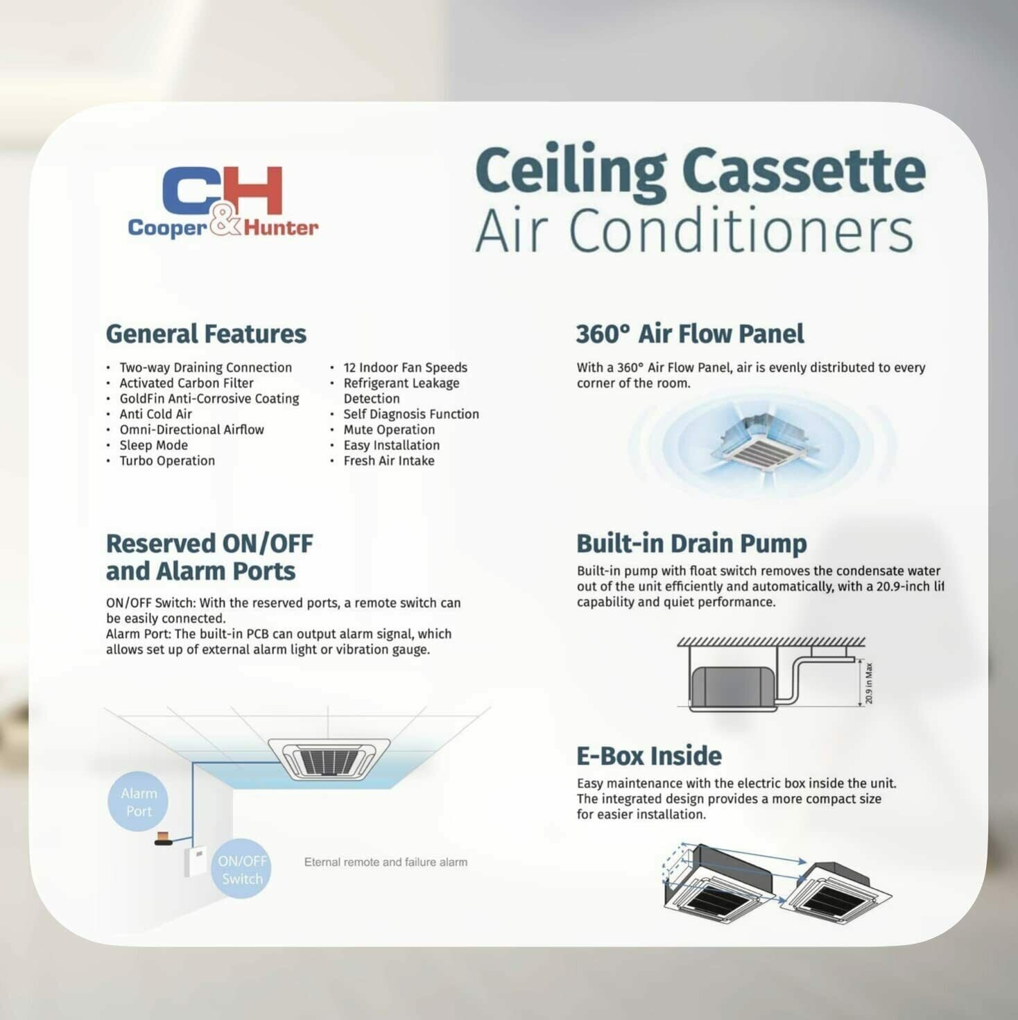 36000 BTU Tri 3 Zone Cassette Mini Split Heat Pump Air Conditioner (3x) 12000