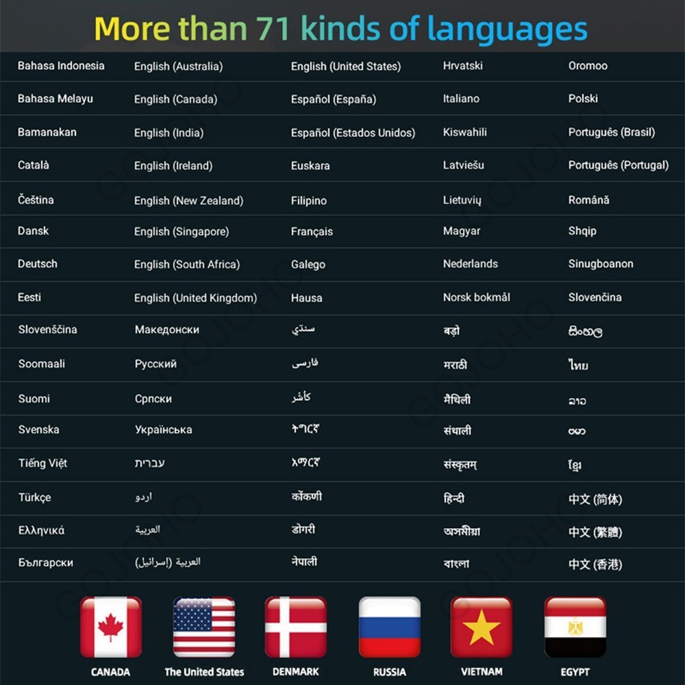 CarPlay 4+64GB For Toyota Sienna 2004-2010 Android 13 Car Stereo Radio Navi GPS