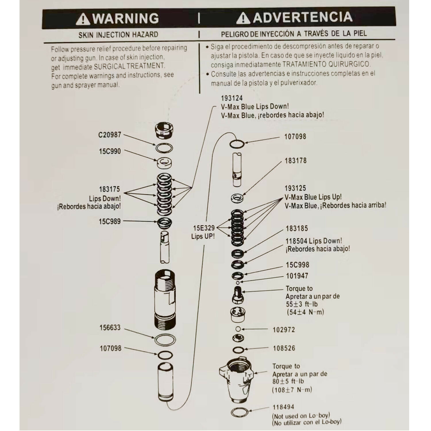 New For Graco 1095 1595 5900 Airless Sprayer 248213 Pump Packing Repair Kit US