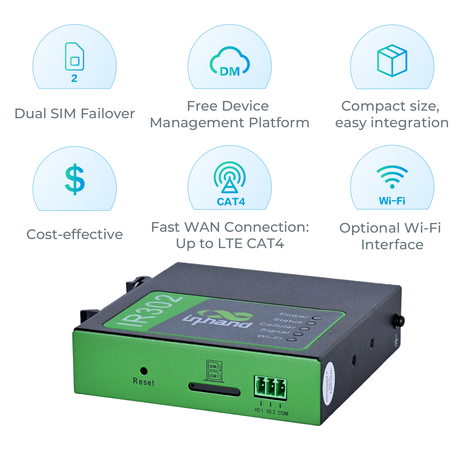 Mobile WiFi Router 9-36v Industrial Grade 4G for Caravan Boat Motorhome Off Grid