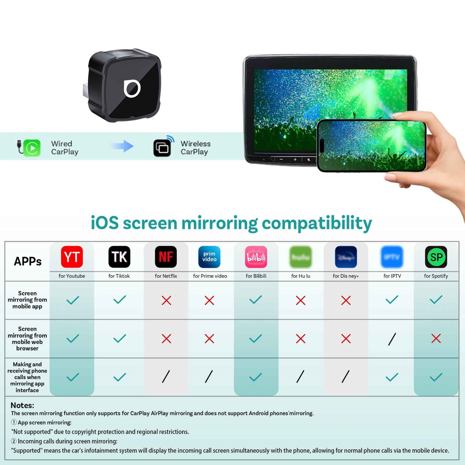 Ottocast 2026 Mini Cube 3IN1 Wireless Carplay & Android Auto & Mirroring Airplay