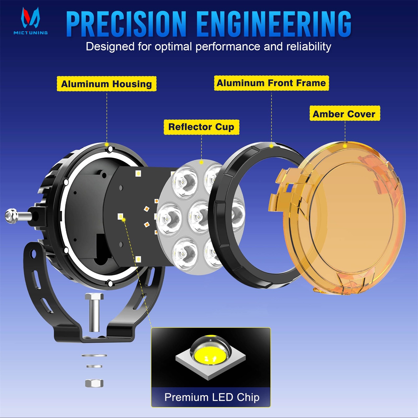 2x 4.5" Motorcycle Round LED Driving Work Light Pods Fog Spotlight w/Amber Cover