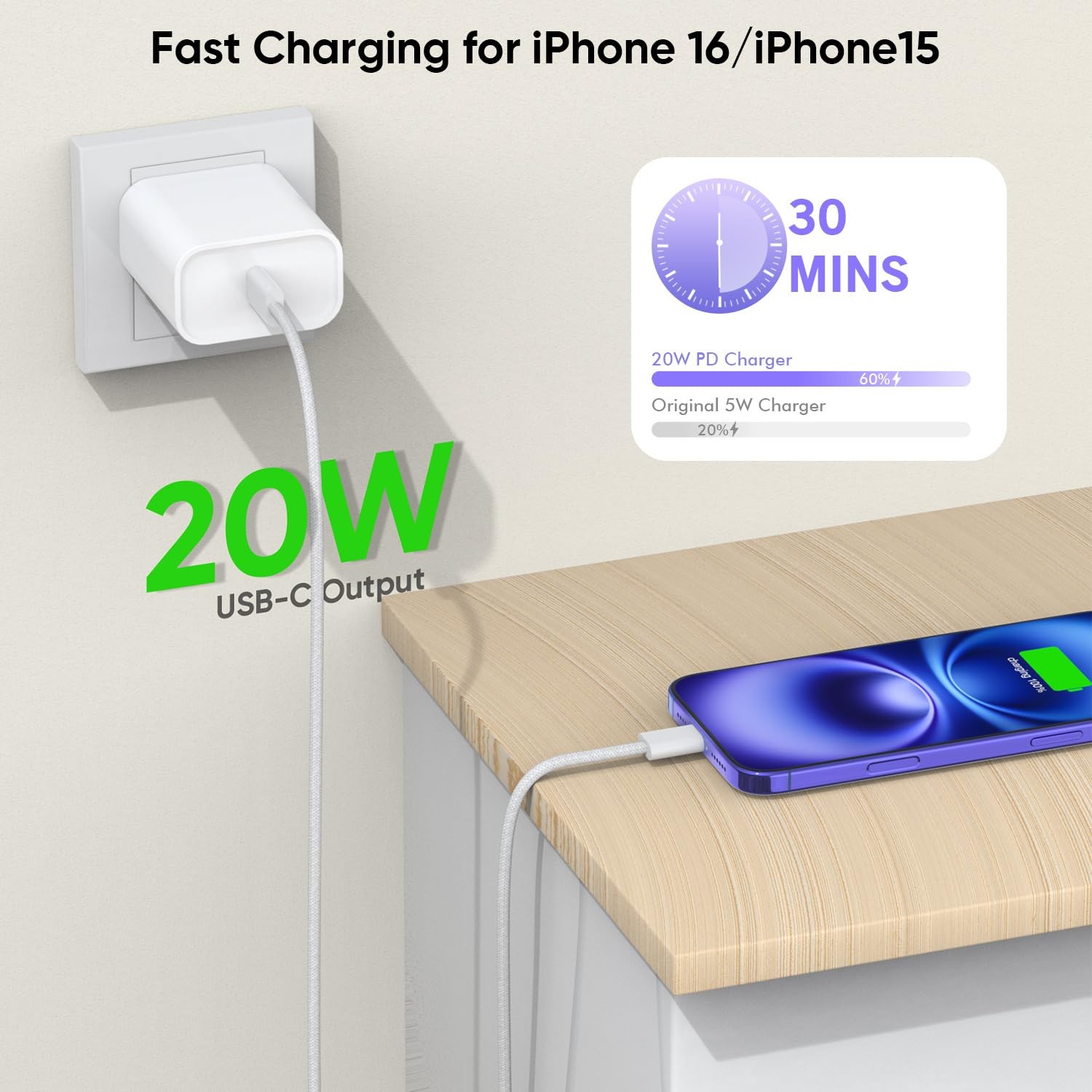 For iPhone Air 16 17 15 Pro USB-C to Type C Cable Fast Charger Charging Cord Lot