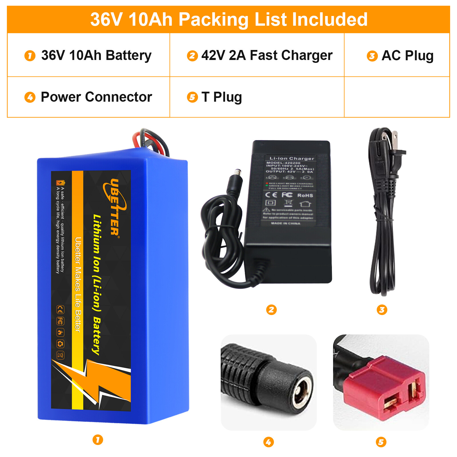 36V 10AH/14AH/20AH Lithium Battery,Built-in 30A BMS for 0-1000W Motor