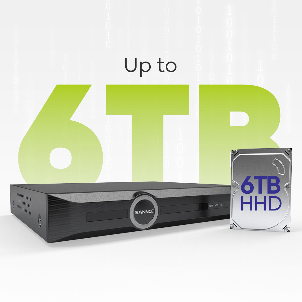 SANNCE 5MP POE Audio Recording Security Camera System 8CH NVR AI Human Detection