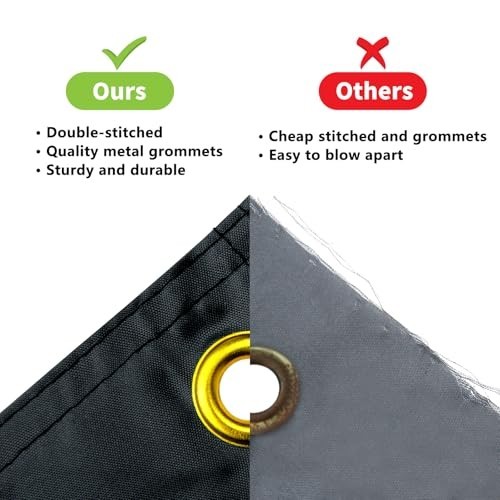 250th Anniversary Banner 120" x 20" America 1776-2026 USA 250 Years Birt