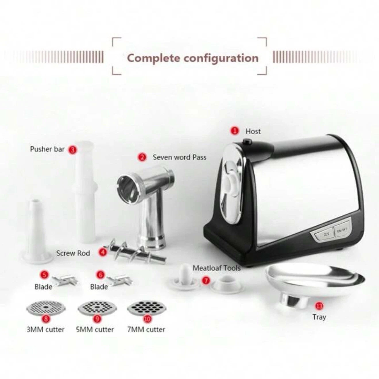 Meat Grinder Electric Heavy Duty Stainless Steel Meat Mincer &3 Grinding Plates