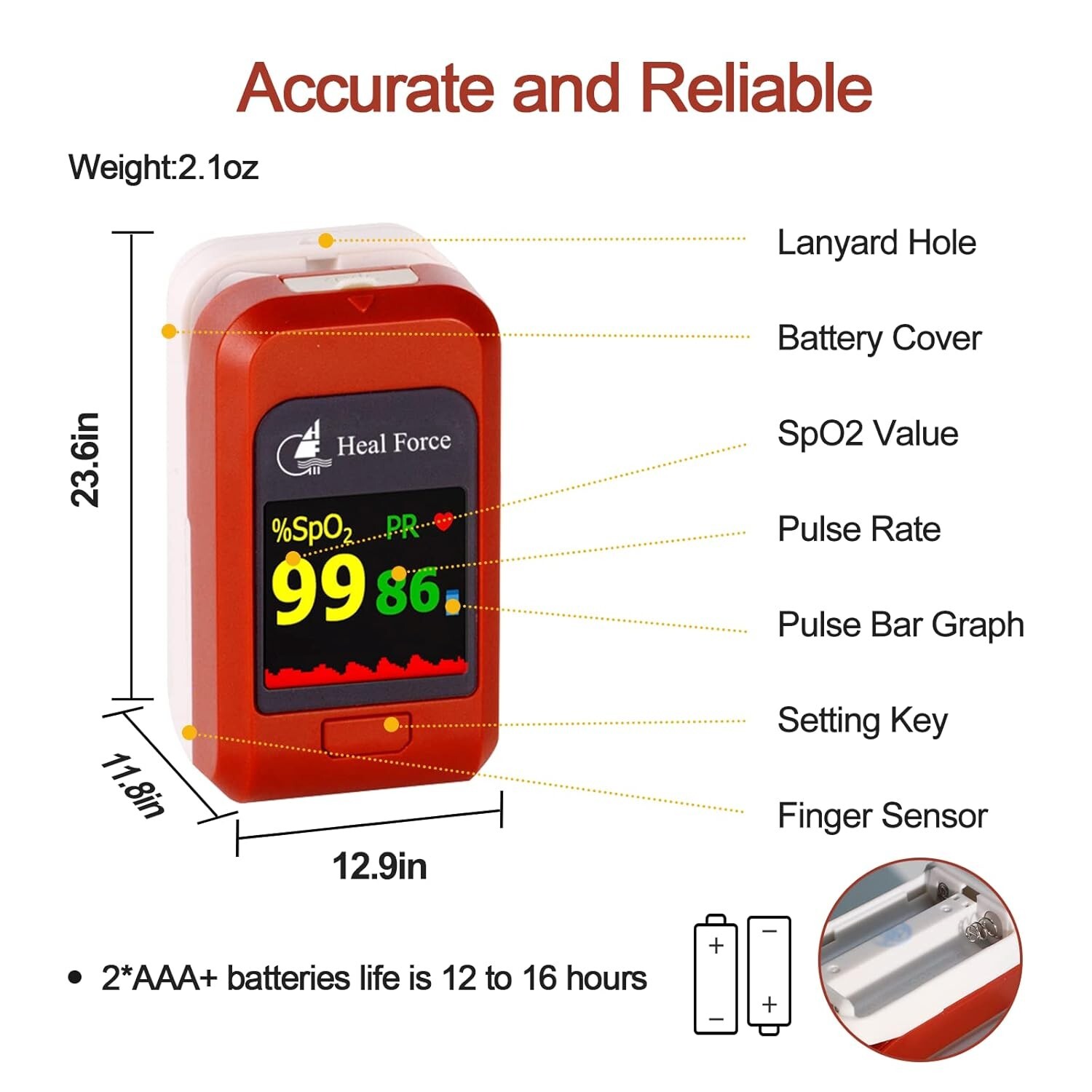 Fingertip Pulse Oximeter Finger Blood Oxygen Meter SpO2 PR Heart Rate Monitor