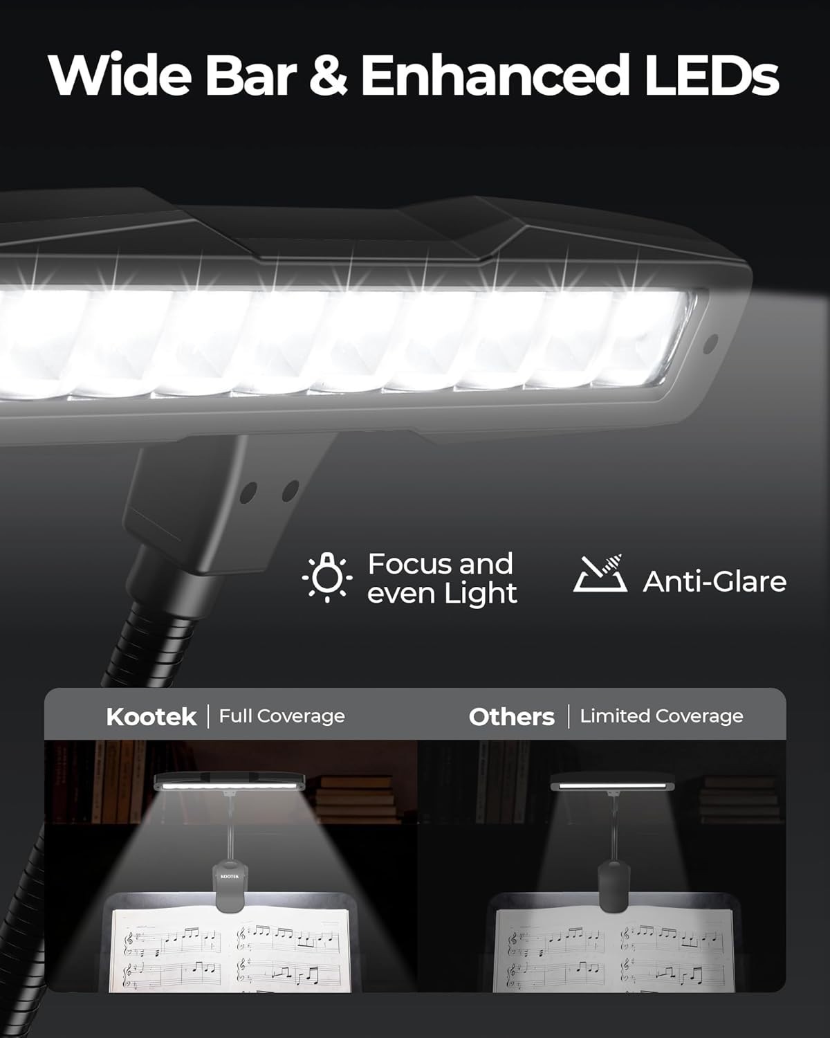 Black Clip-On Music Stand Light LED with Brightness Control Rechargeable