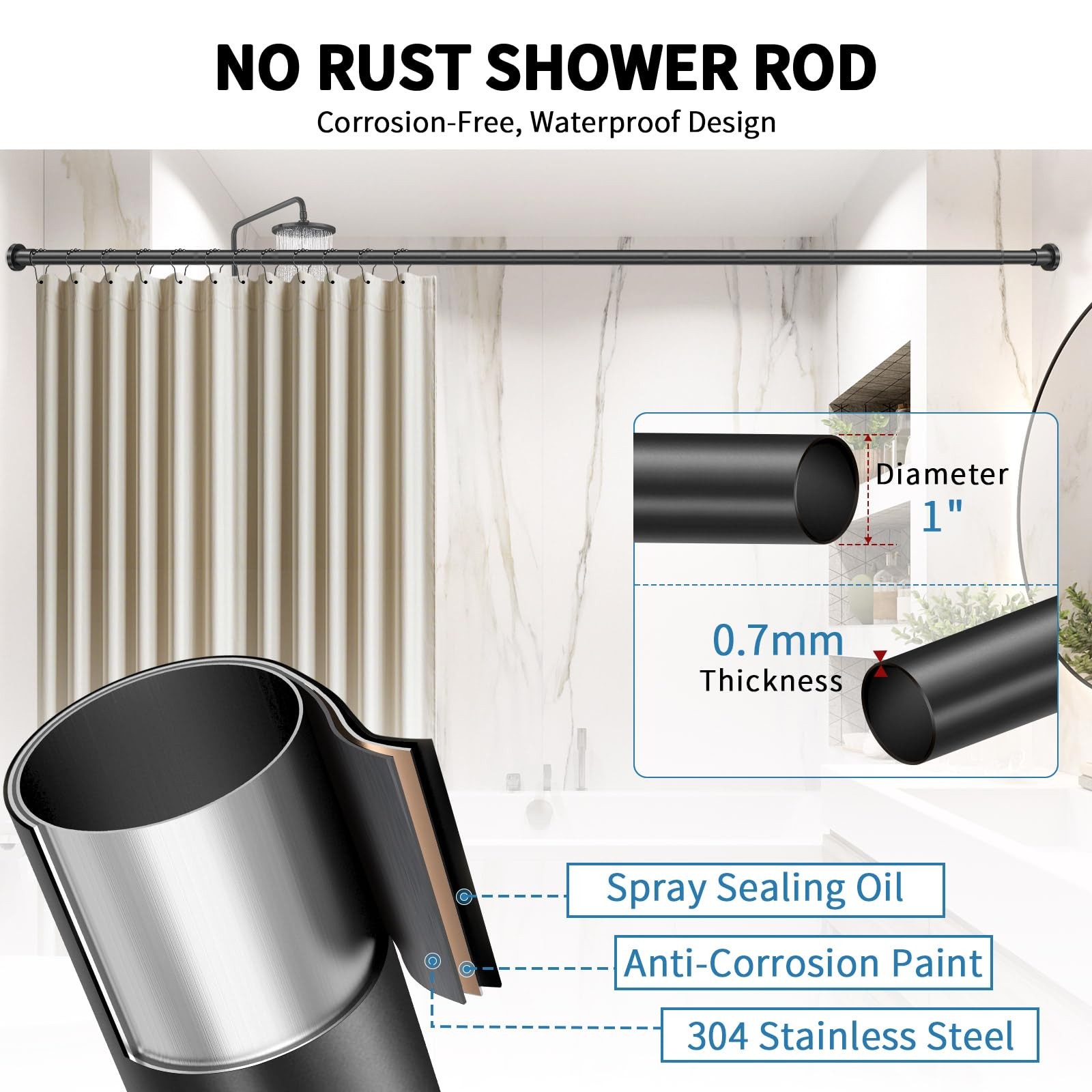 Stainless Steel Shower Rod, 36-84 Inch Adjustable, Tension Mount, No Slip, Black