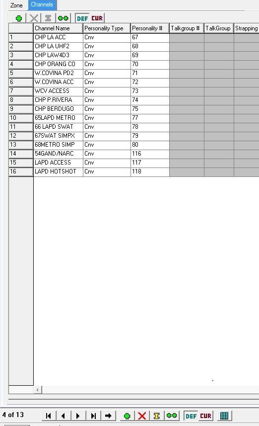 MOTOROLA XTS3K .MODEL 2.LAPD/SIMP/TAC, LAcoFD, LASD/CTAC, CHP LA/OC, LOB PD.GMRS