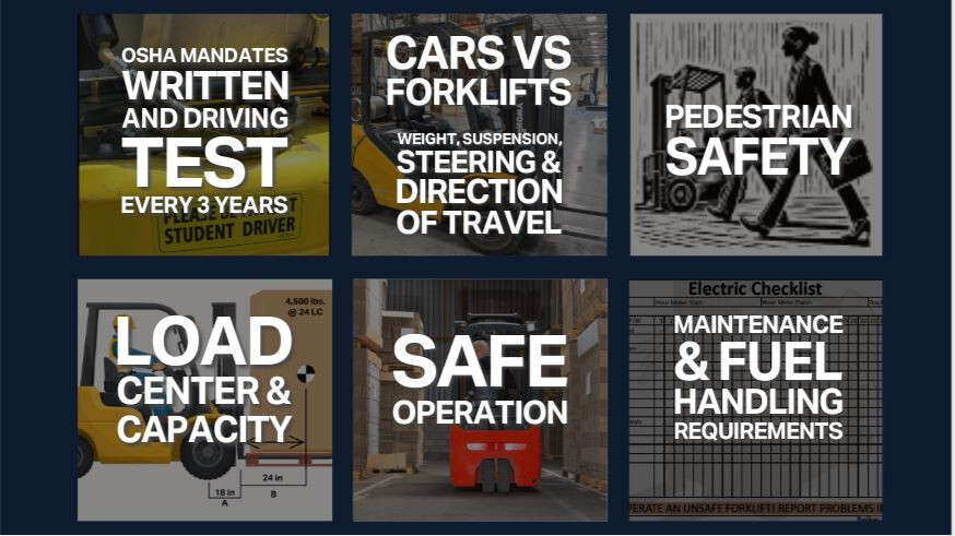 Forklift Certification Training Video & FREE CLASS 4 SIT DOWN PROPANE ADD-ON