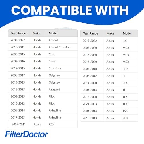 Ultimate Cabin & Engine Air Filter Combo – Precision Fit for 2016-2023 Acura