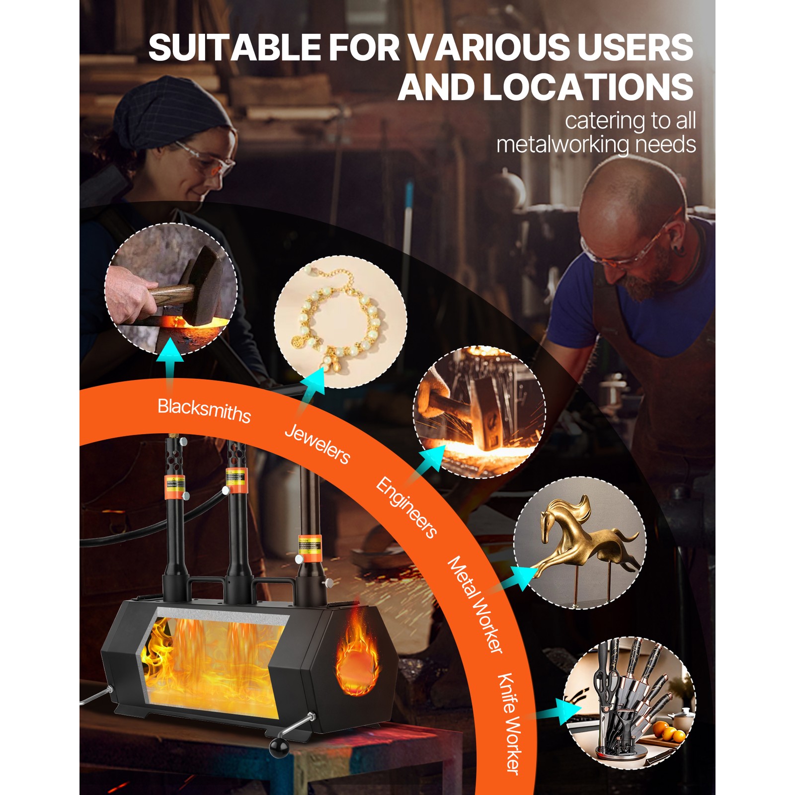 Uimoso Portable Propane Forge with 3 Burners for Metalwork and Knife Crafting