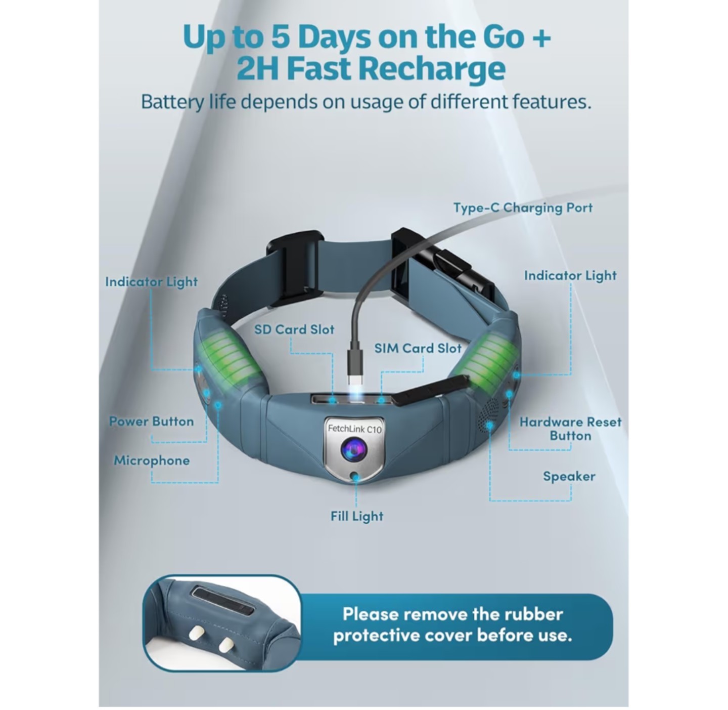 GPS Wireless Dog Fence System with 2K Camera, Live Video, 5 Day Battery, SEALED