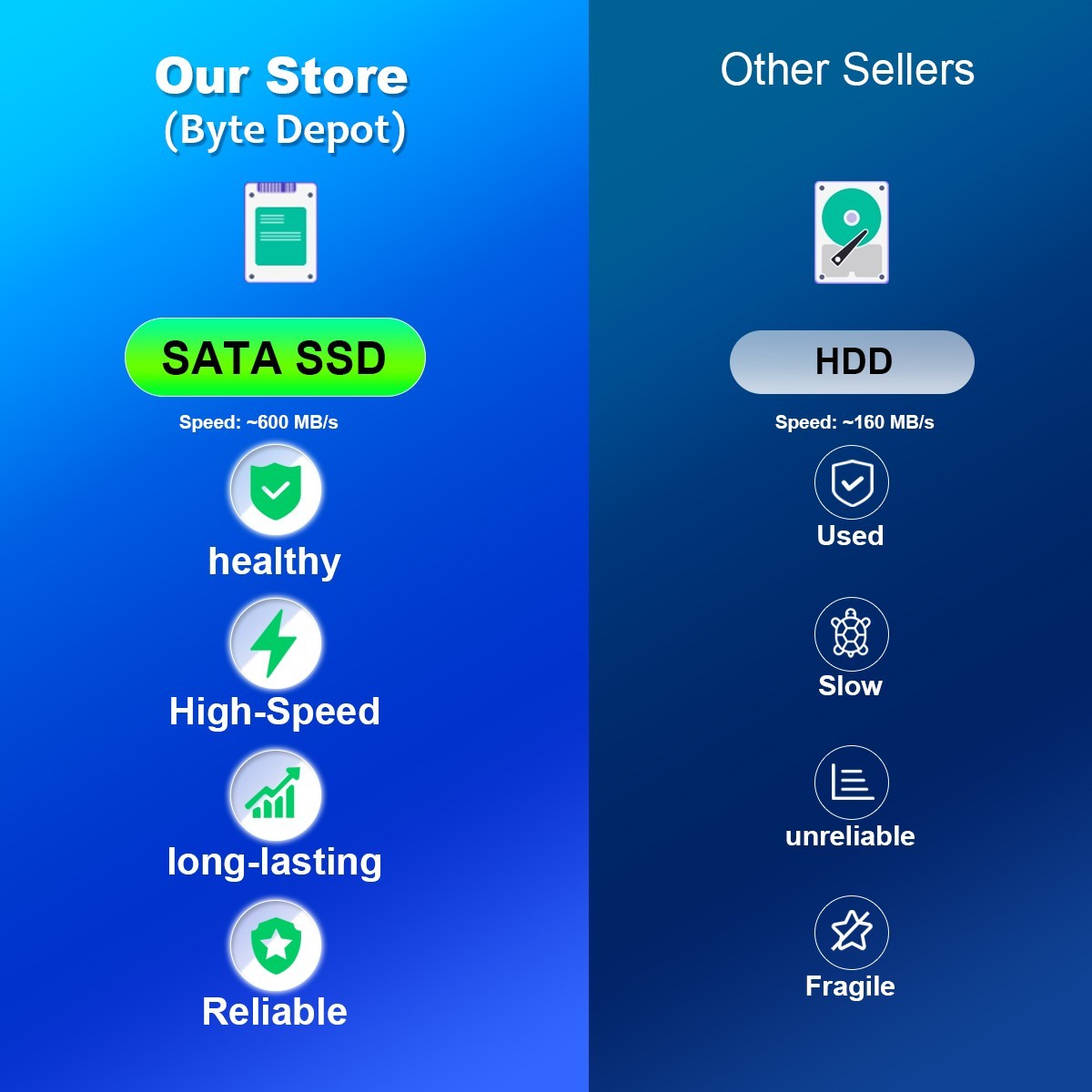 Gaming PC Desktop Computer i7, 32GB RAM Up to 4TB SSD NVIDIA GTX 1660 Super