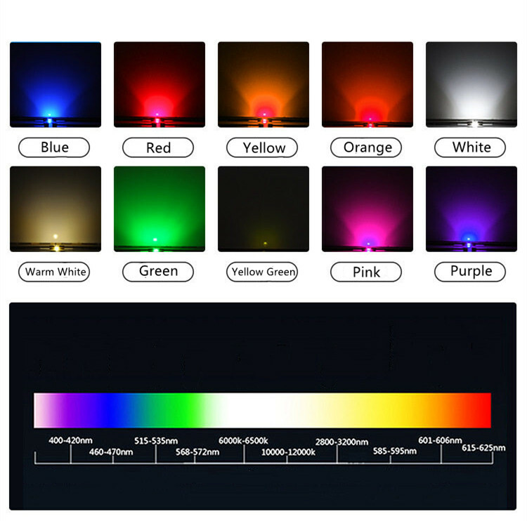 100pcs SMD LED 0402 0603 0805 1206 3528 5730 Diodes Single Chip RGB Light PCB