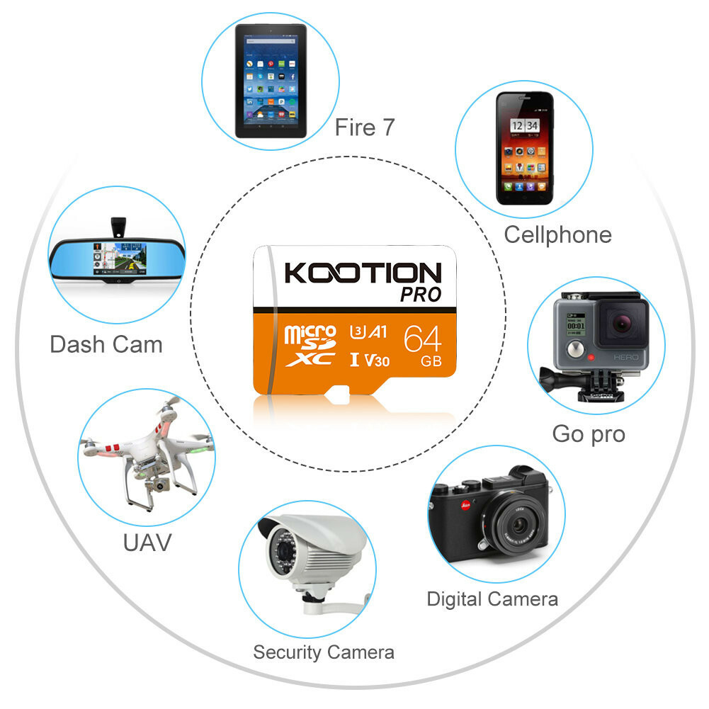 1/2/3PCS 32G 64G 128G Micro SD TF Card SDXC Flash Class 10 Memory Card Wholesale