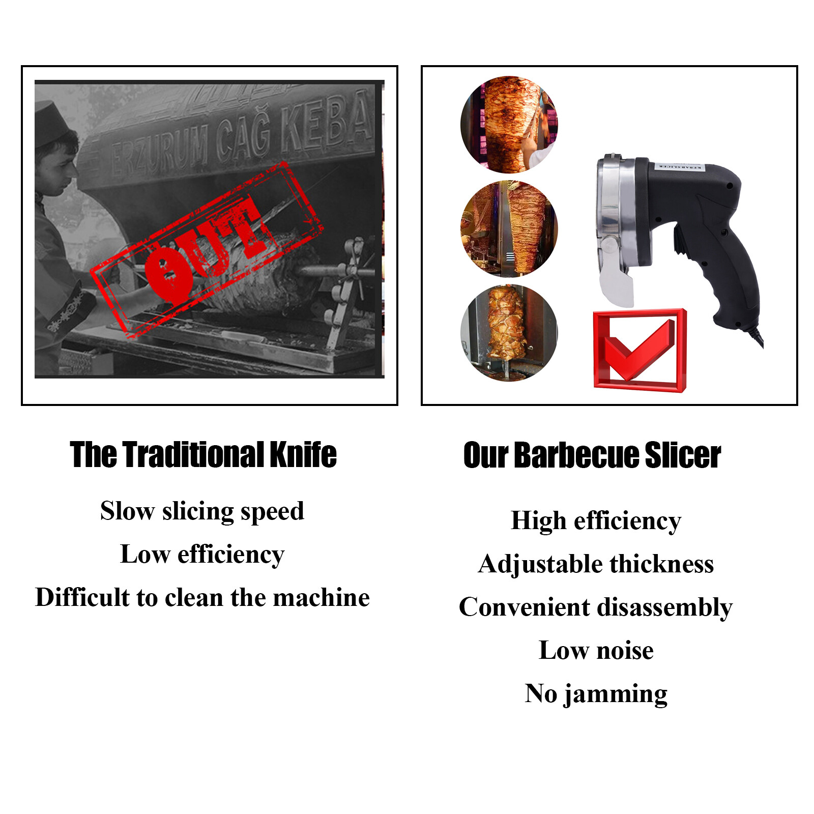 Electric Auto Shawarma Gyro Doner Kebab Slicer Cutter 2 Blades US Plug 80W