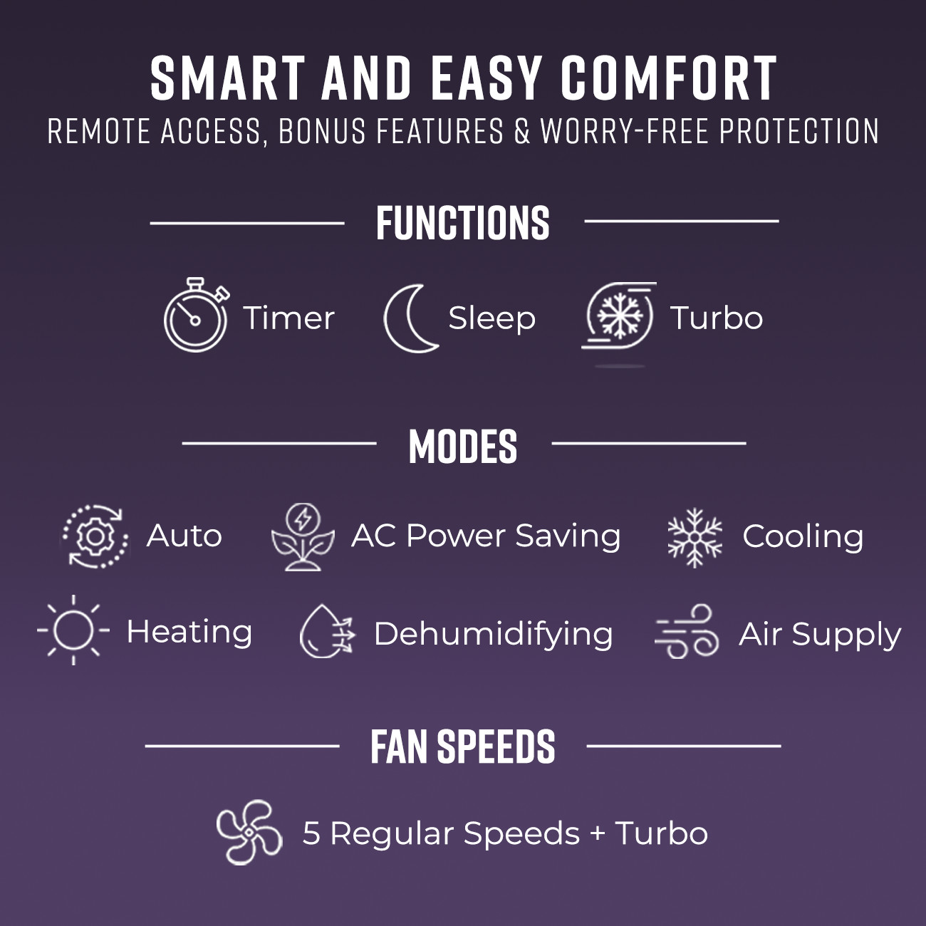 Stealth Solar 12K BTU 22.5 SEER2 Ready Mini Split Heat Pump System 16ft Kit, R32