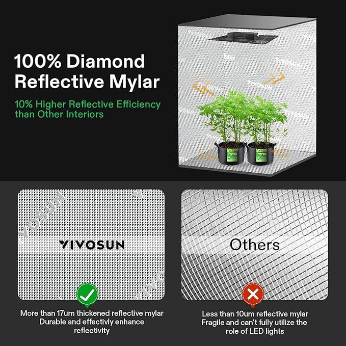 VIVOSUN R846 96"x48"x72" Roof Grow Tent Hydroponic Indoor Plants Growing 8x4ft