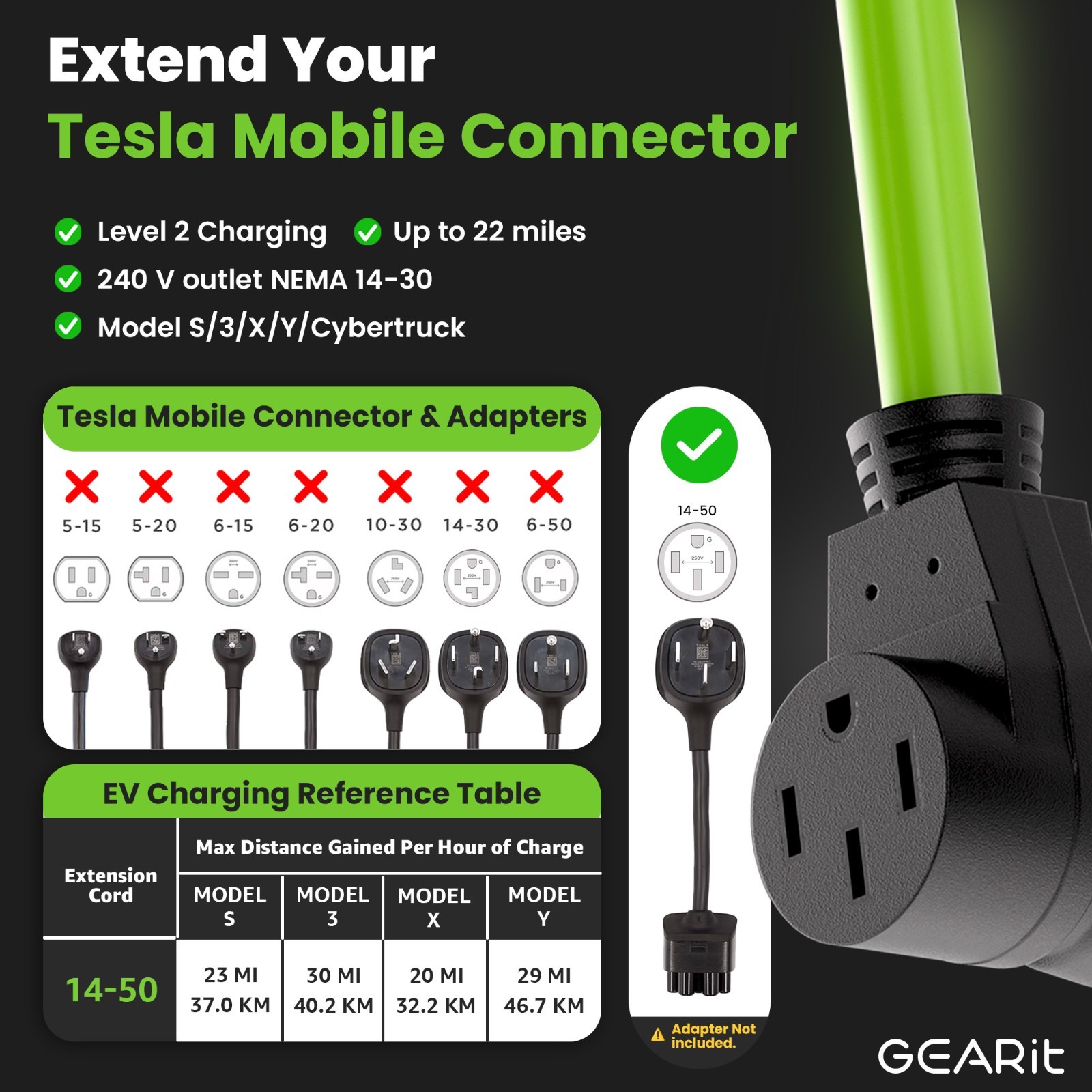 50 Amp 15 Foot RV/EV Extension Cord NEMA 14-50P/R Heavy Duty Extension Opened Bx