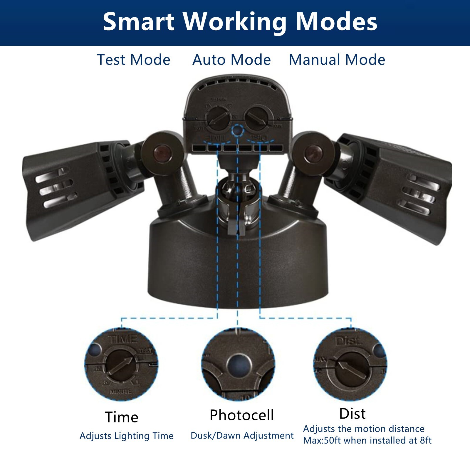 3400lm LED Motion Sensor Light 30W Security Light Spotlight Backyard Safe Guard