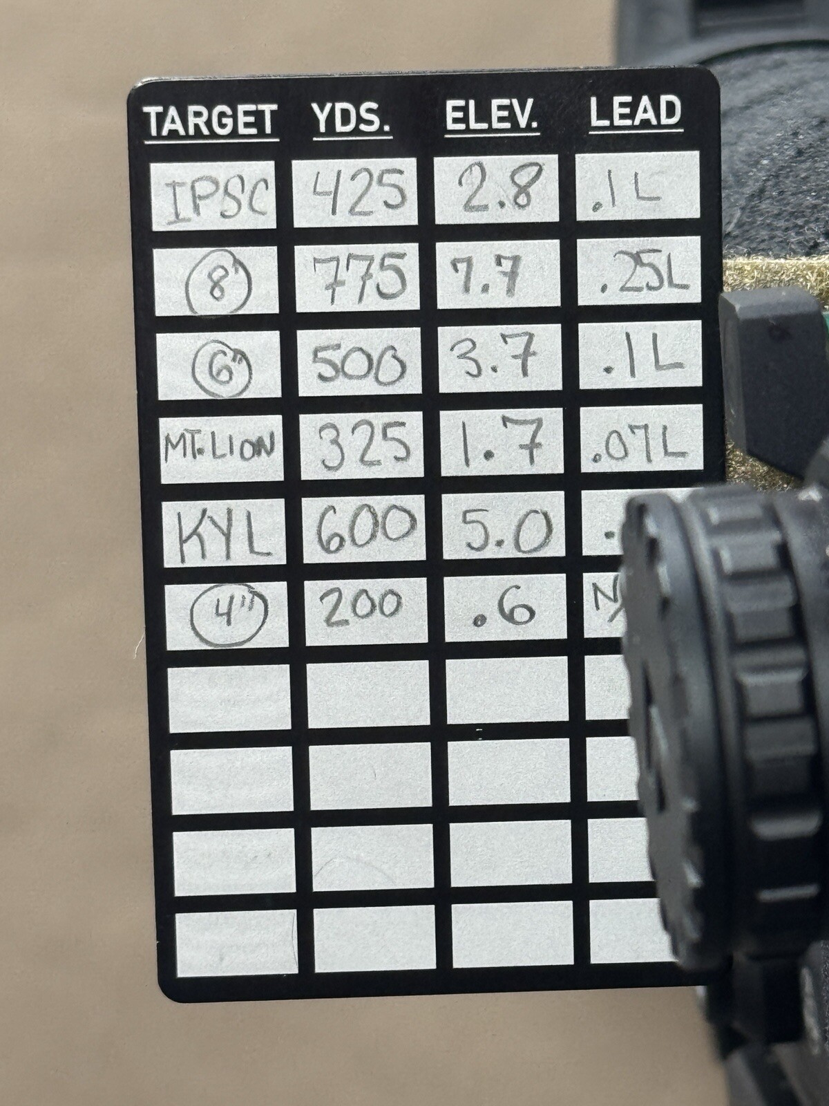 Competition PRS Stage Range Card / NRL22 Dope Card Hook And Loop Attached