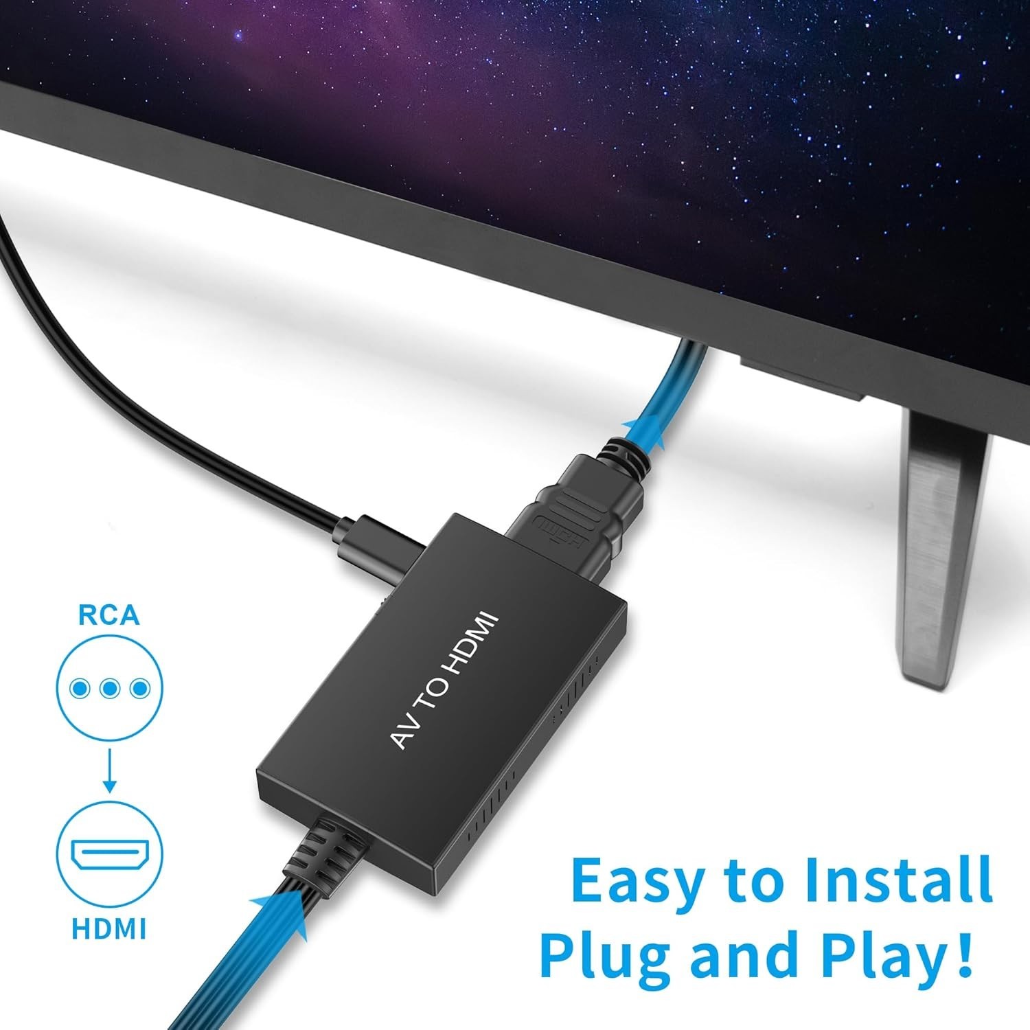 RCA to HDMI Converter Analog Composite Adapter For PS 1 2 3 STB Xbox VHS VCR DVD