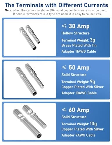 Solar Panel Disconnect Switch, Non Polarized DC Circuit Breaker, 400v 30 Amp