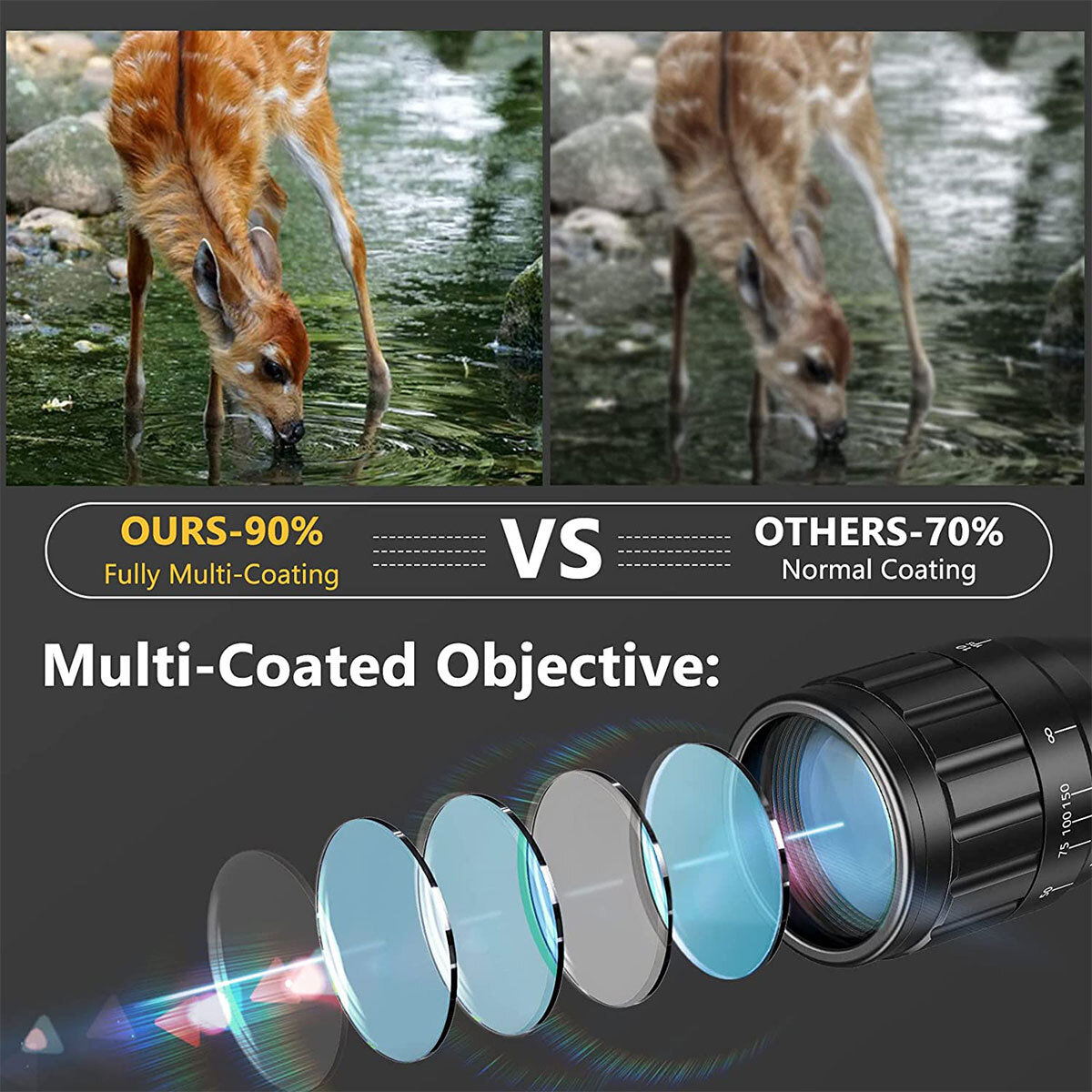 6-24x50 Hunting Rifle Scope Rangefinder Iilluminated Reticle Optics AirGun Scope