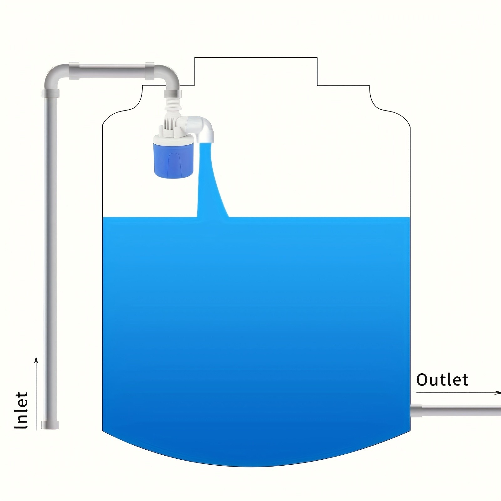 Automatic Float Valve - Rust-Resistant Water Level Controller, Easy to Install