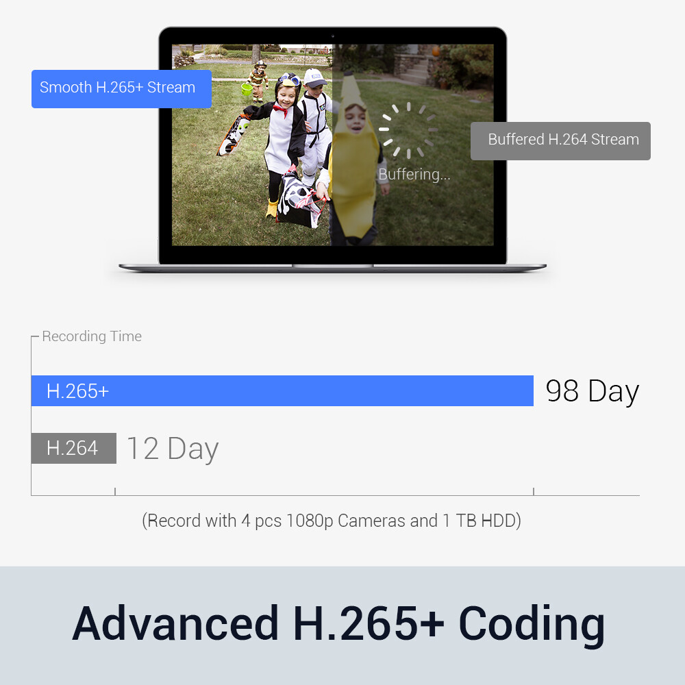 ANNKE 16CH 5MP Lite DVR 1080P Outdoor Security Camera System AI Human Detection
