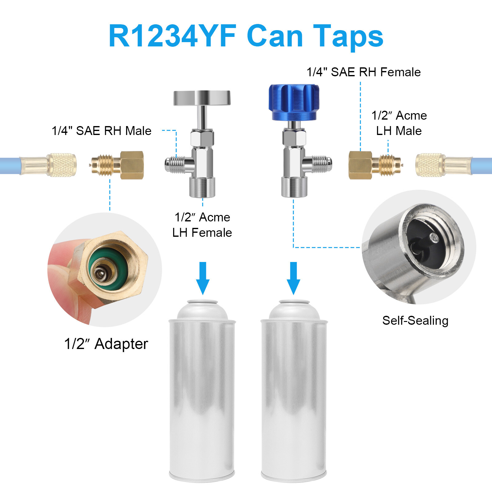 Car A/C R1234YF Quick Coupler Adapter Set with Self-Sealing & Puncture Can Tap