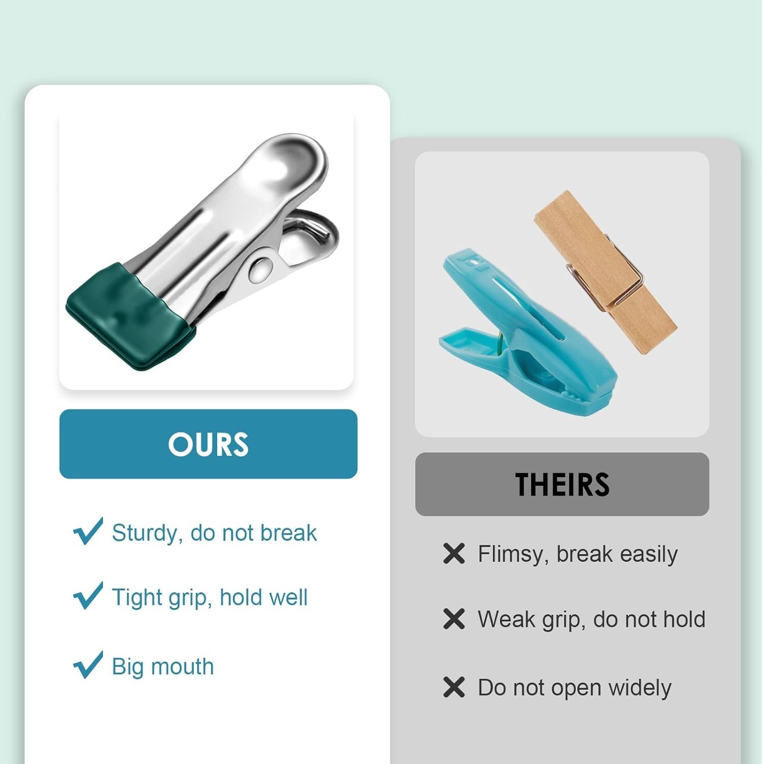 36 Pack Heavy Duty Clothes Pins 2.17-Inch Stainless Steel Chip Clips Multipur