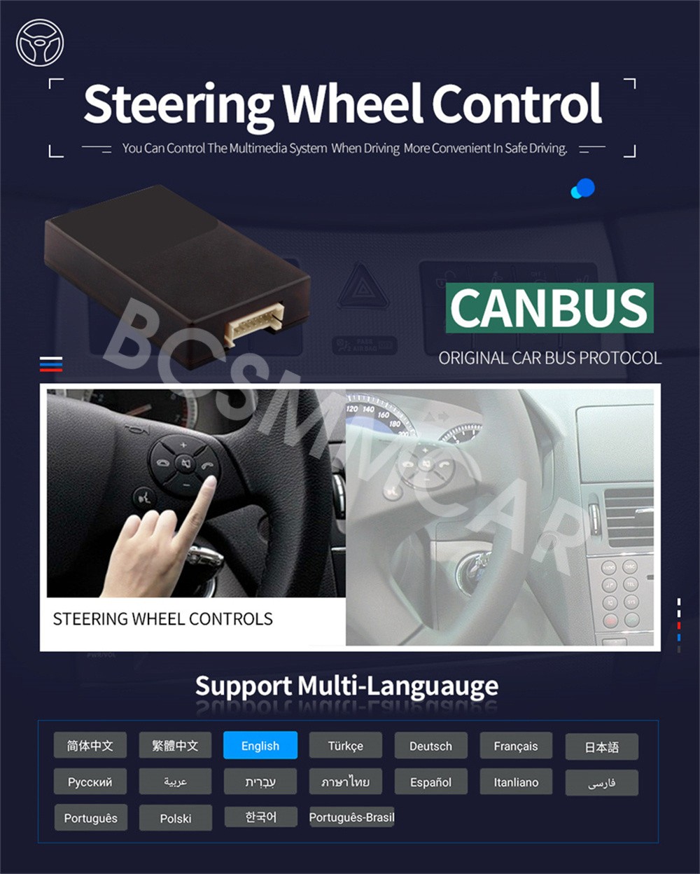 Android 14 Car Radio Player W/CAM Fit For Mercedes Benz SLK-Class R171 2004-2010