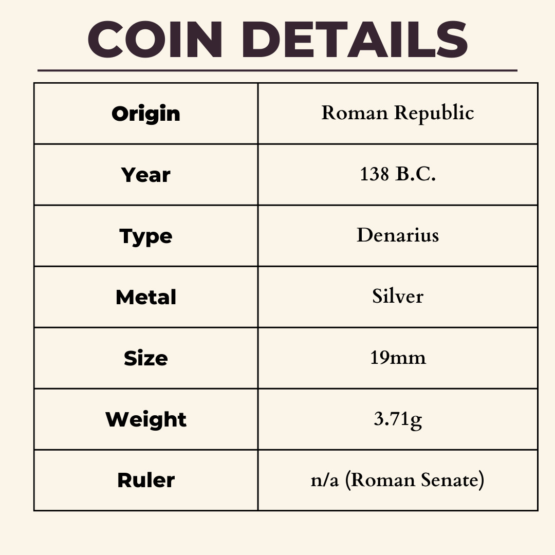 Roma Head Denarius 138BC Ancient Roman Republic Silver Coin Ch VF Paetus Gemini