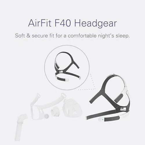 ResMed AirFit F40 Replacement Headgear Standard size with magnets.