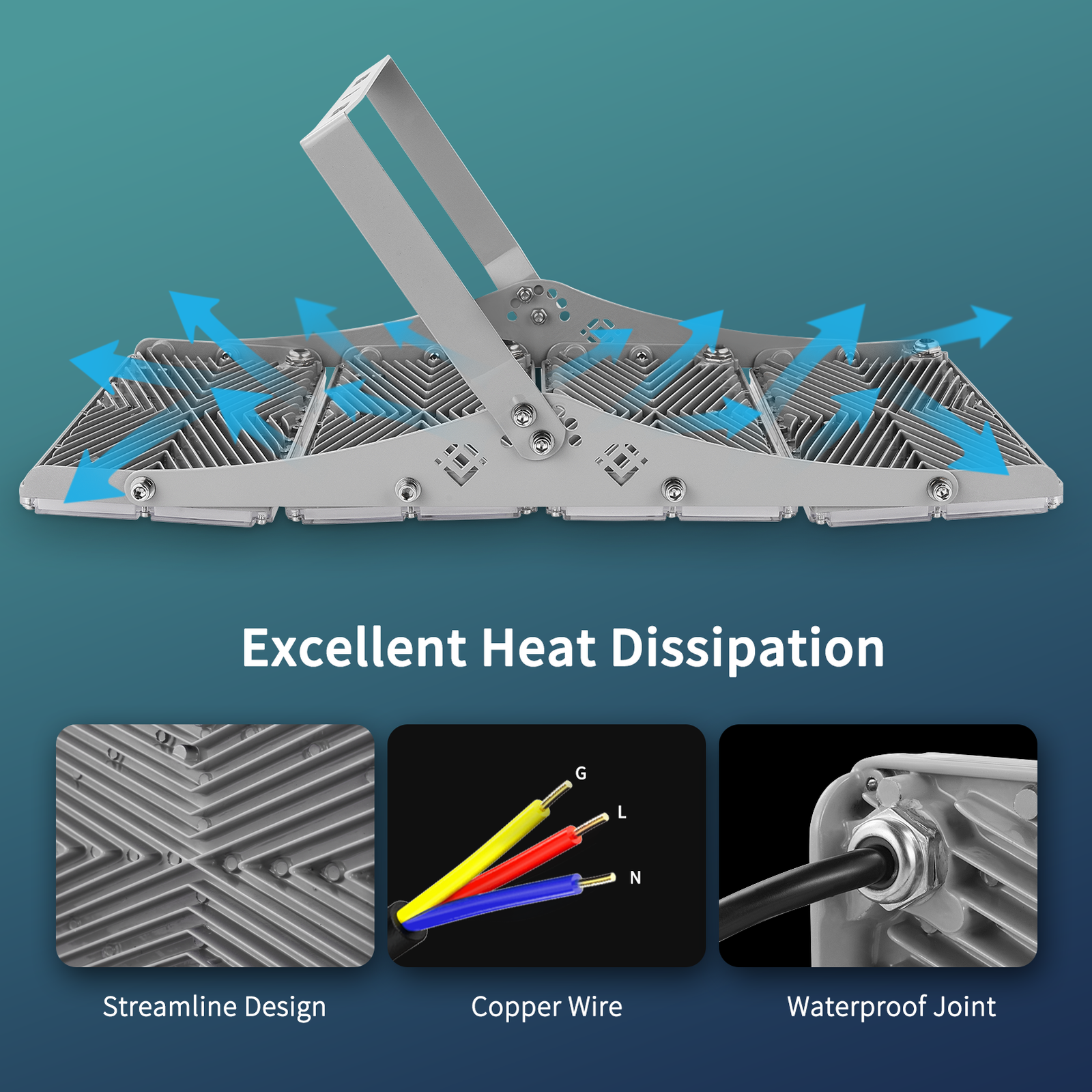 100W-400W Watt LED Flood Light Outdoor Security Garden Yard Spotlight Lamp 110V