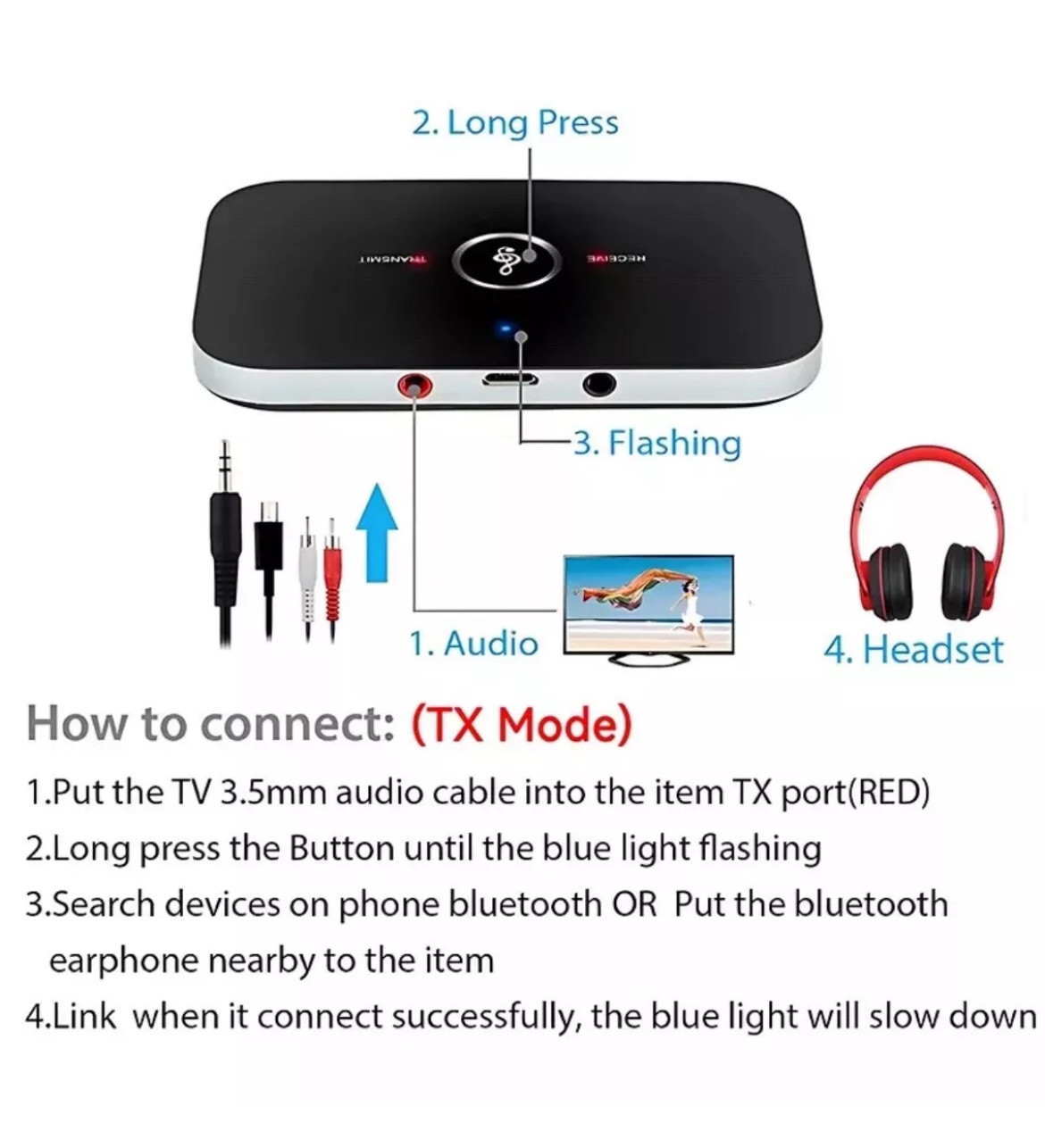 New 2 in 1 Bluetooth Adapter for Bose Wave Music System II III IV AWRCC1, AWRCC2