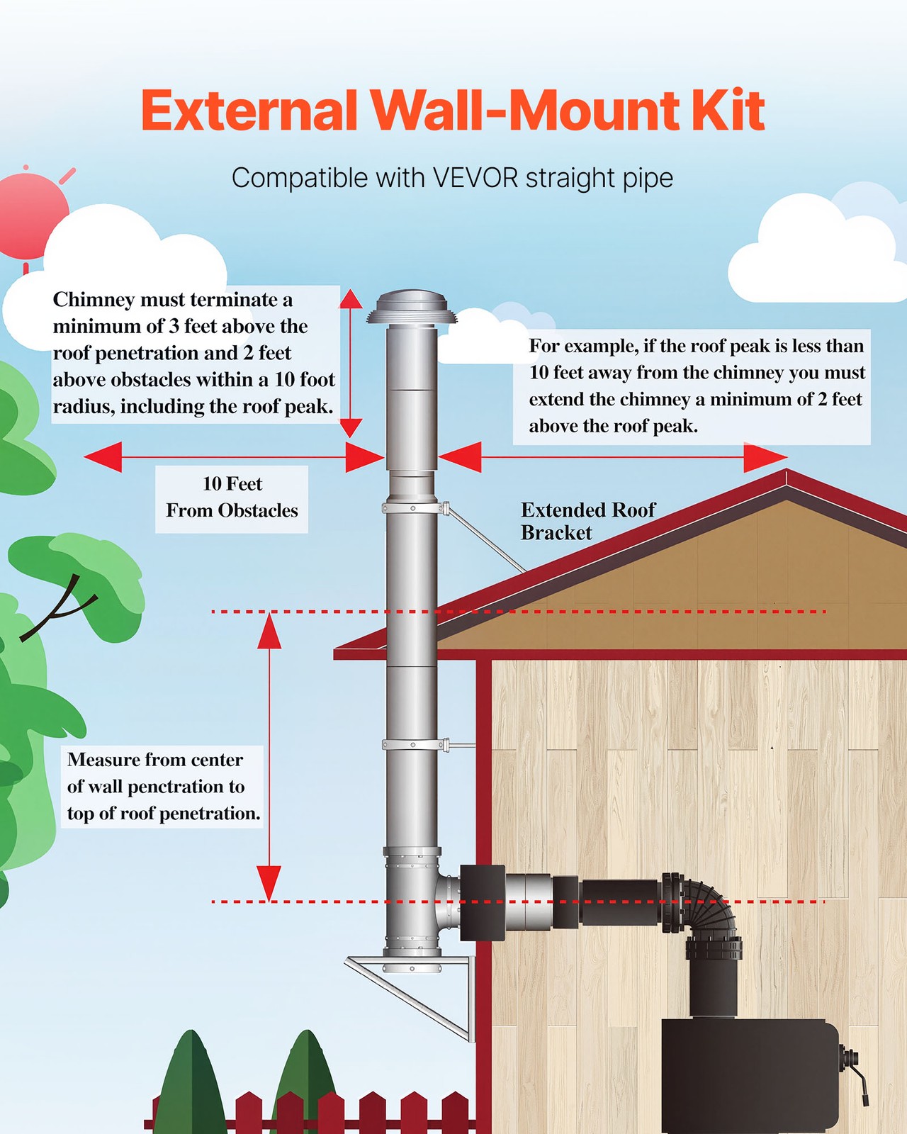 VEVOR External Chimney Kit 6 Inch External with Windproof Cap Wall Bracket Roof