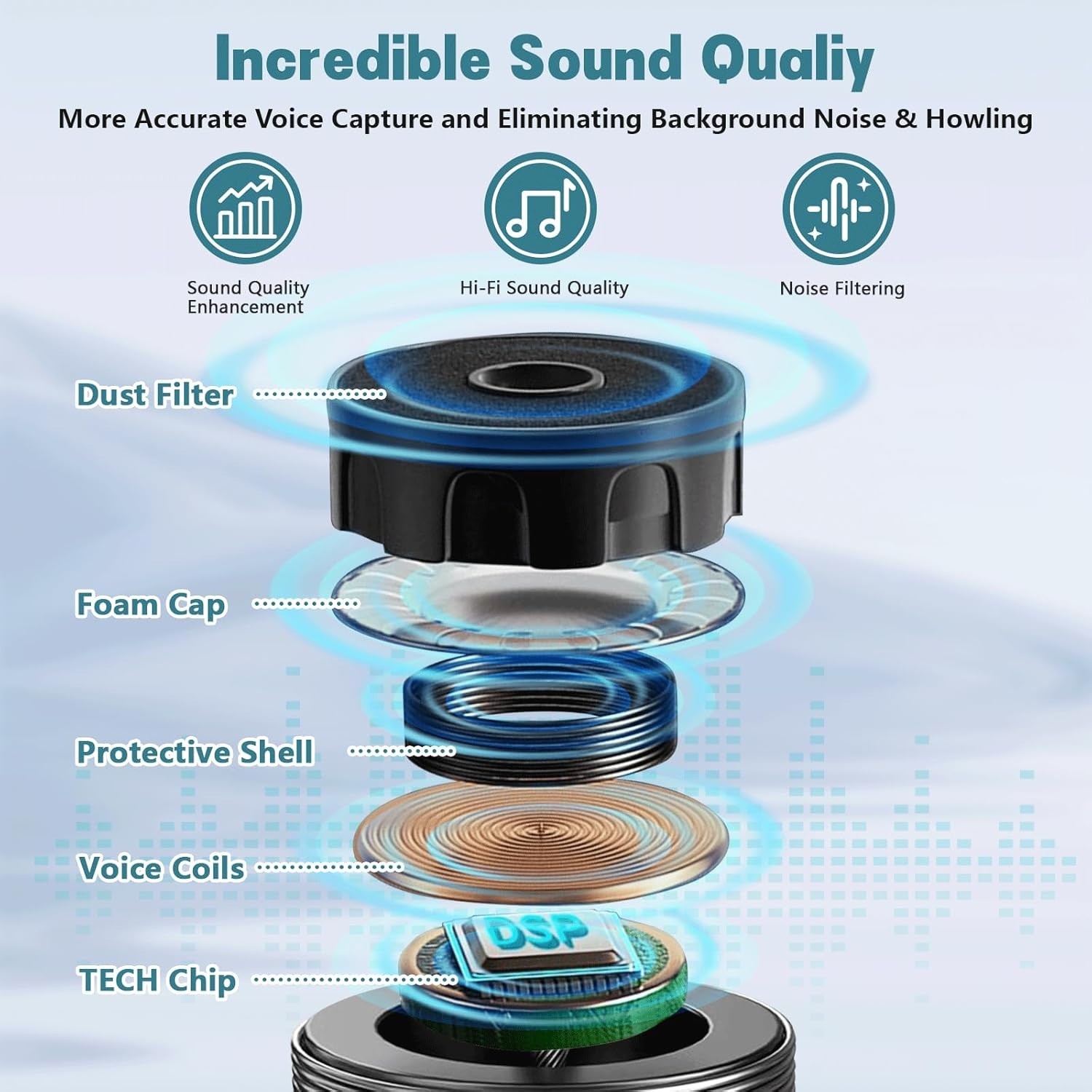 Wireless Microphones, UHF Metal Rechargeable Cordless Dynamic Mic System with Au