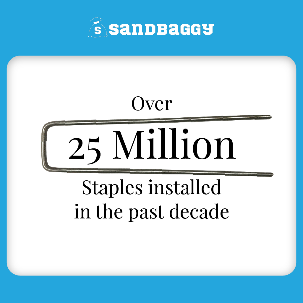 Sandbaggy 6 or 12 Inch Rust Free Circle Top Pins - Landscape Staples SOD Fabric