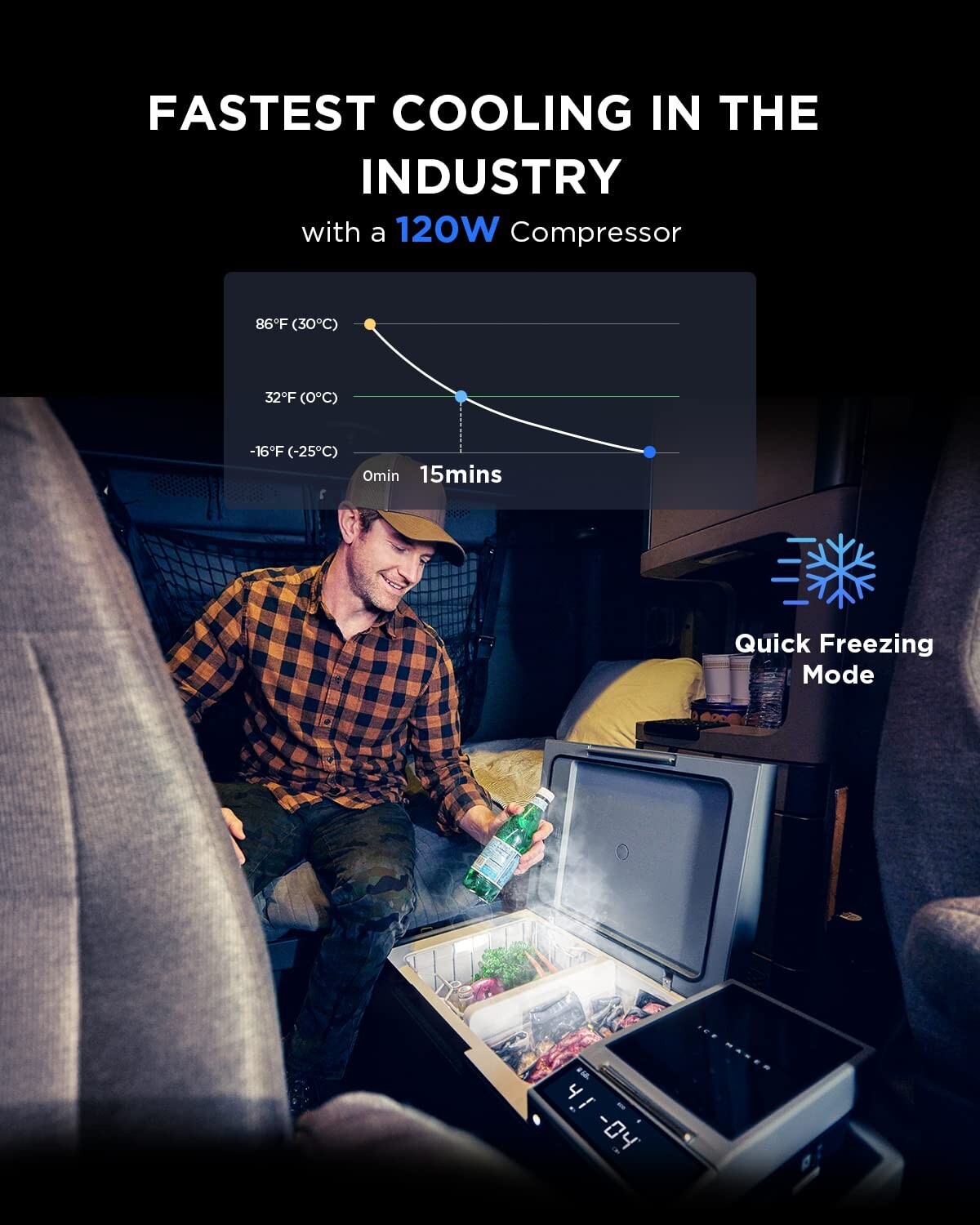 EcoFlow 298Wh Plug-in Battery for GLACIER Refrigerator, Used