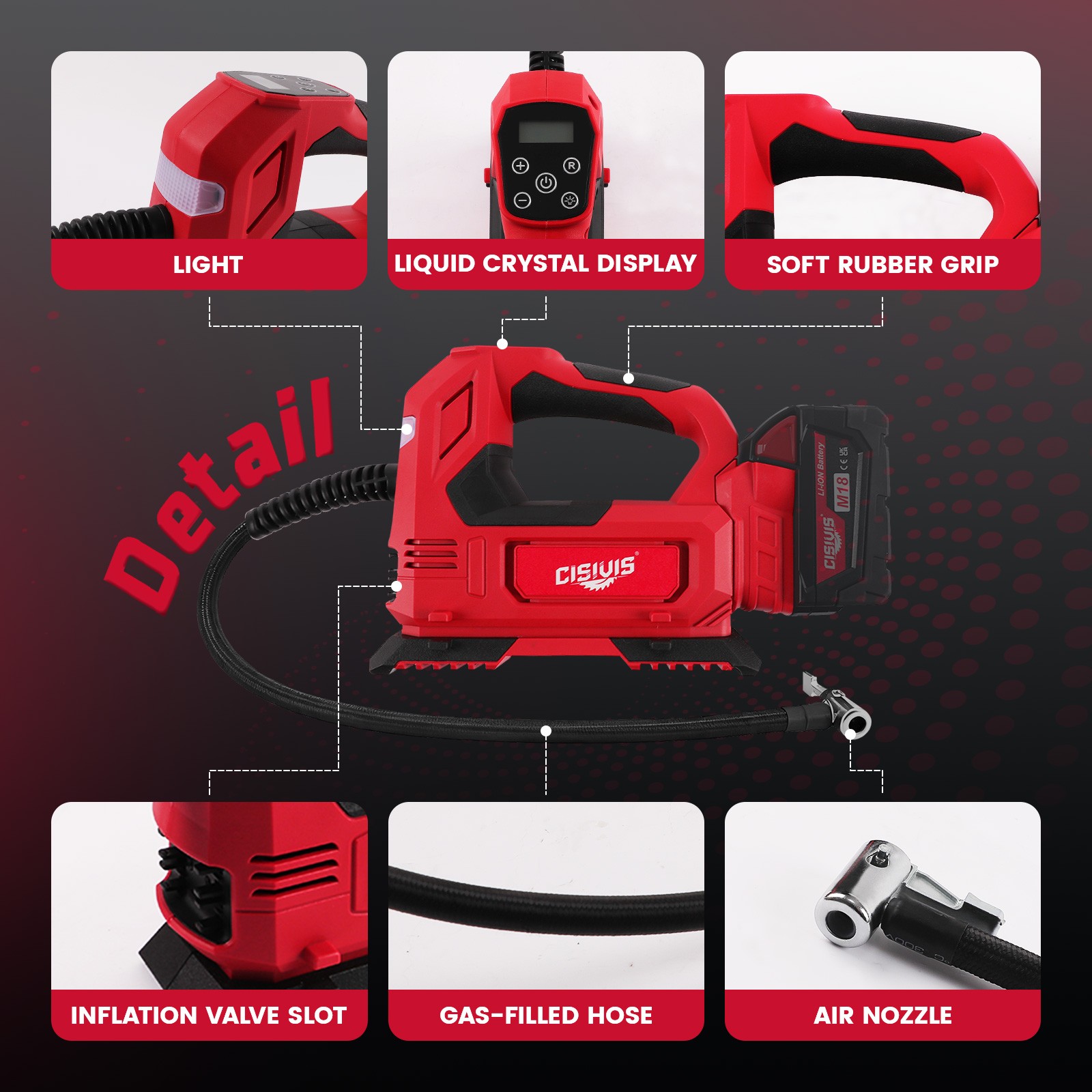 Tire Inflator for Milwaukee M18 Battery Portable Air Compressor for Car, Bicycle