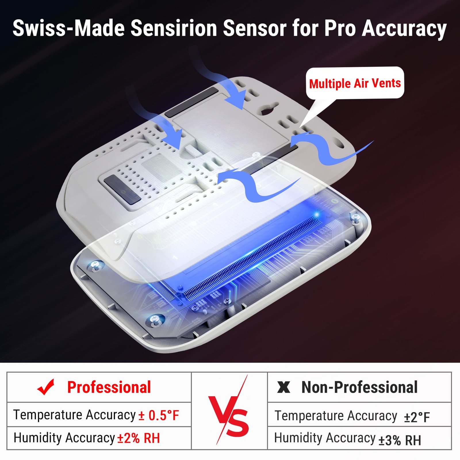 Best ThermoPro TP260B Indoor Outdoor Thermometer Wireless 1000ft/300m Range Pro