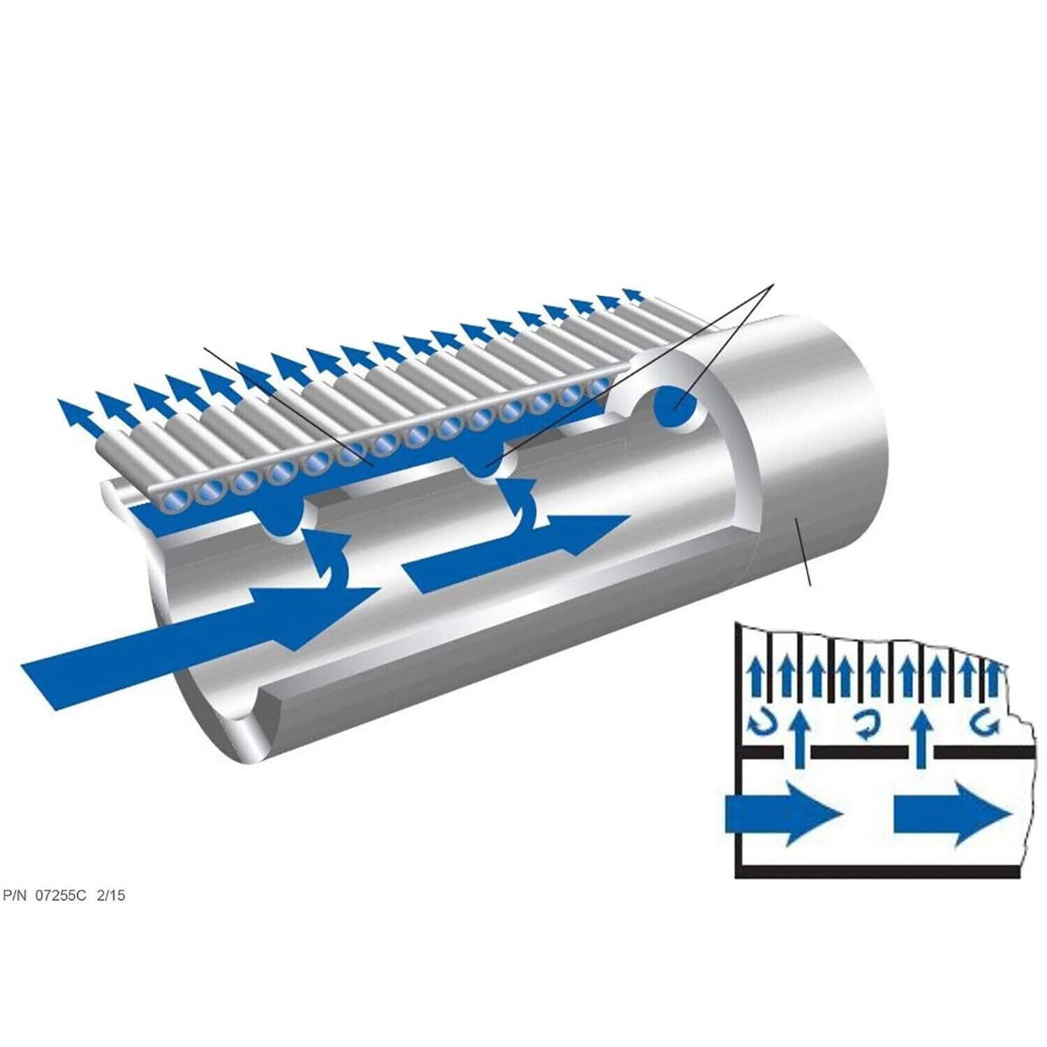 FAFCO 4 X 12 Ft Solar Panel Efficient Pool Heating System FACTORY GENUINE