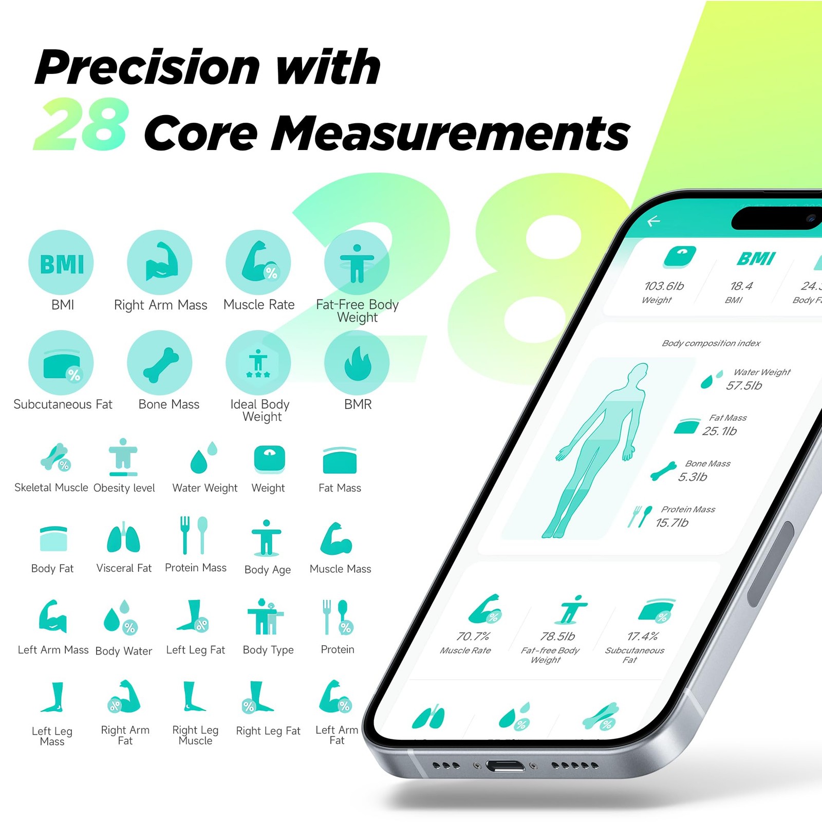 RunStar Smart Scale FSA&HSA Eligible, 8 Electrodes Digital Bathroom Scale for