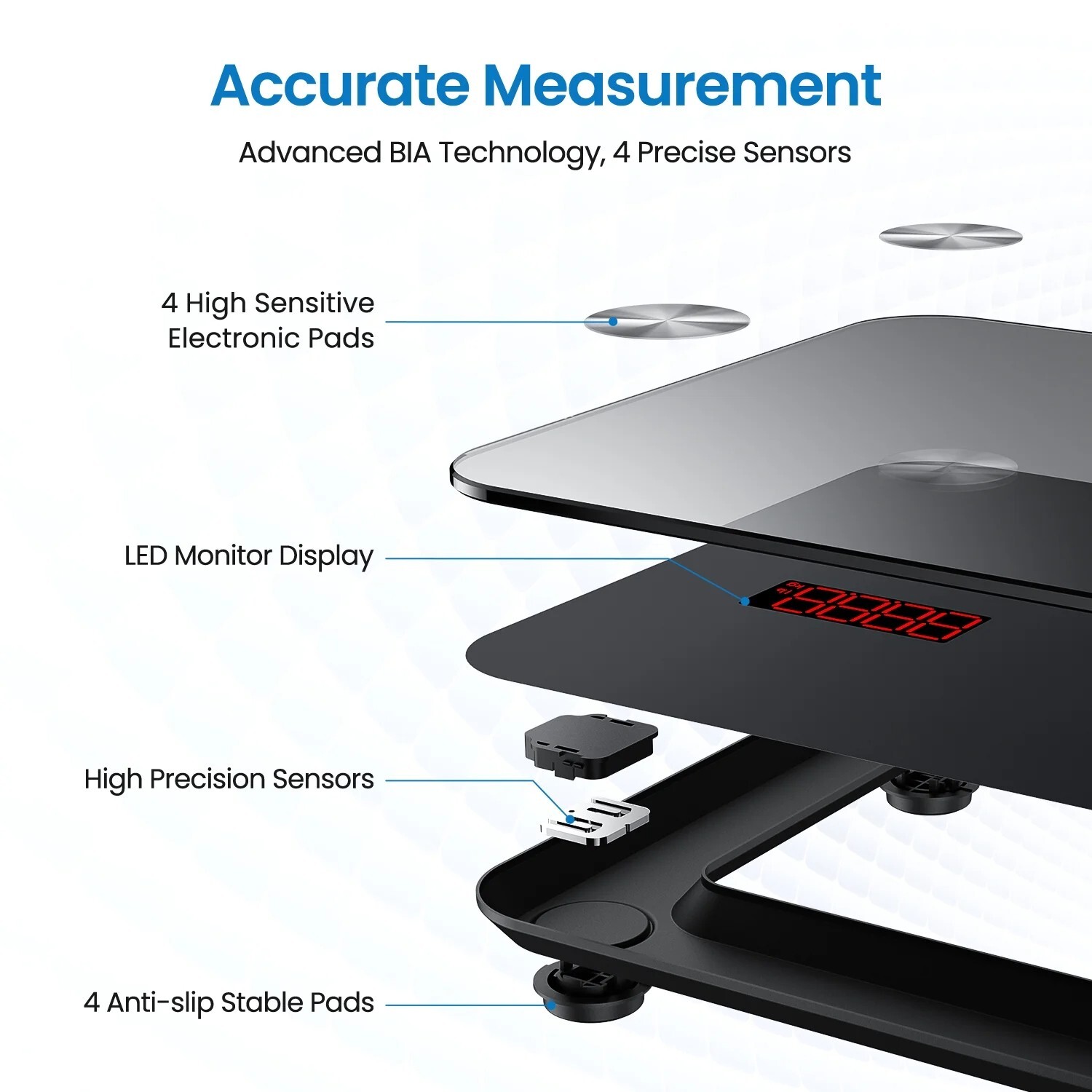 RENPHO Smart Scale Weight Body Digital Bathroom Scale Bluetooth Body Fat Scale